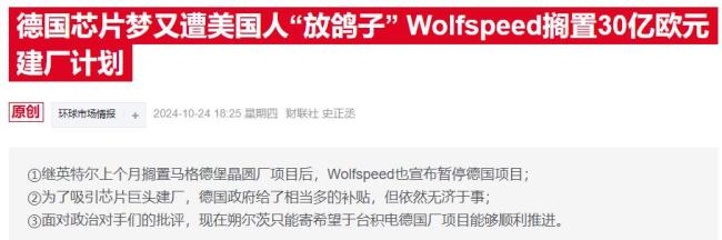 芯片法案补贴恐成空 Wolfspeed股价腰斩