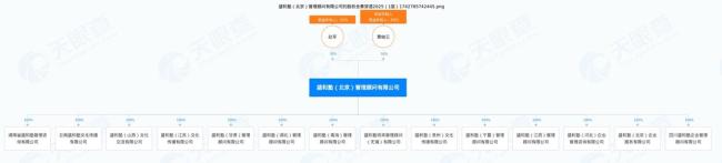 “新型PUA”正在入侵职场 强制感恩与机械早读引发员工反感