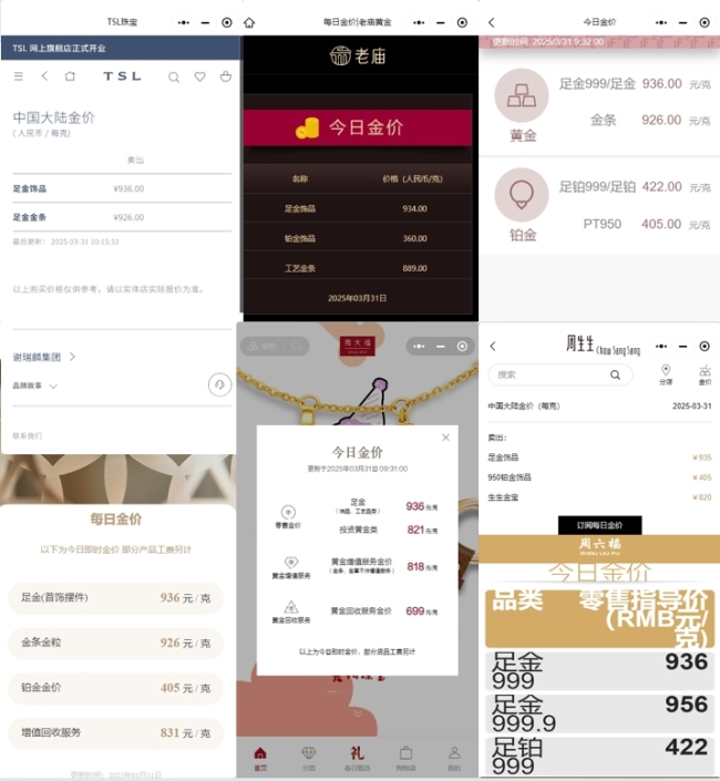 金价再创新高 多家黄金格涨至936元