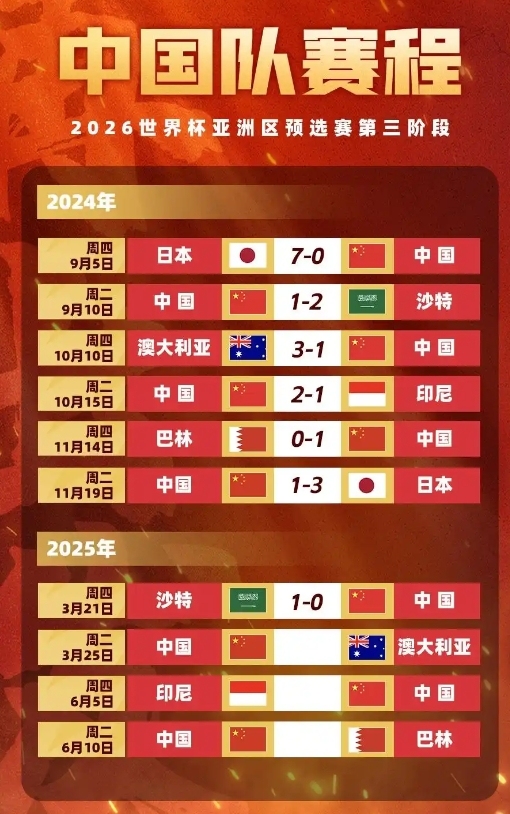国足vs澳大利亚23人名单公布