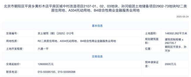 北京朝阳区涉宅组团用地预申请，起始价126亿元