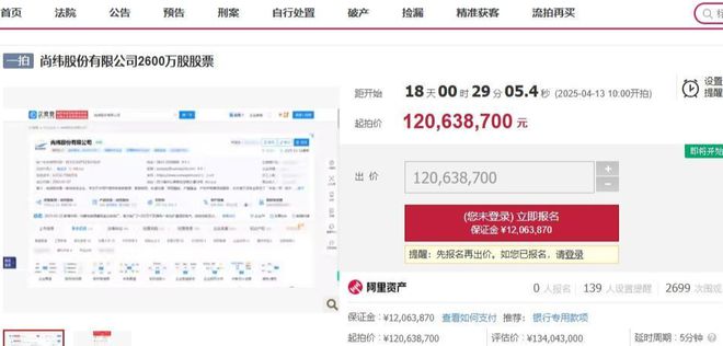 尚纬股份控制权或生变：6200万股股票将被拍卖， 卖电缆曾年入20亿元
