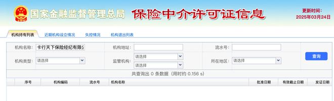 保险经纪公司股权起拍价从5000万到1元，以7万元成交！保险中介牌照不值钱了？
