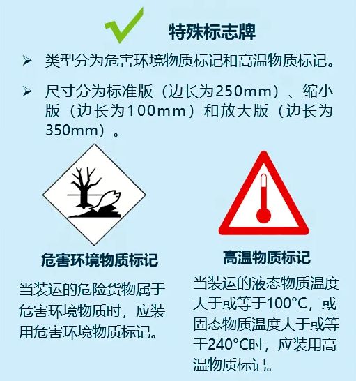 4月起，这些新规将影响你我生活！