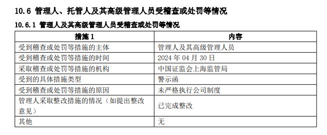 管理层变动频繁，兴银基金董事长吴若曼卸任，总经理易勇代为履职