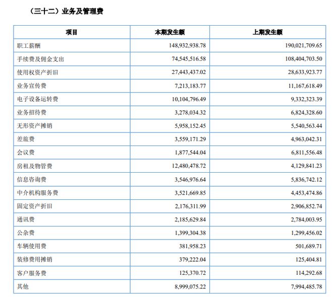 2024年基金公司业绩出炉：易方达净利39亿领跑，南方反超华夏位居第二