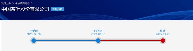 中国茶叶近5年IPO之旅终止！曾收到证监会69条反馈意见