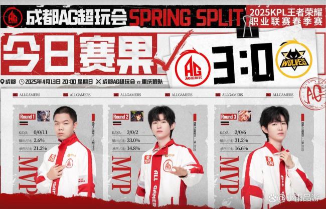 AG再次零封狼队六连杀，九连胜锁定胜者组，一诺FMVP名不虚传
