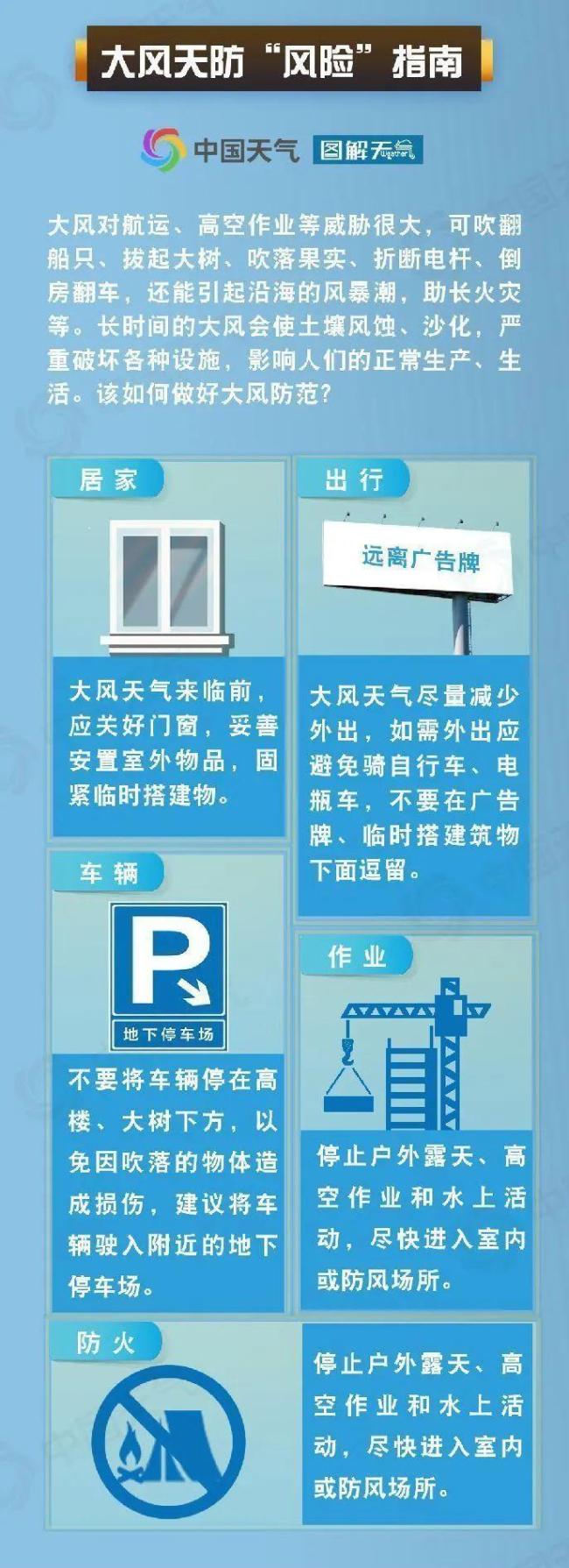 请接收这份大风天安全指南 应对极端天气