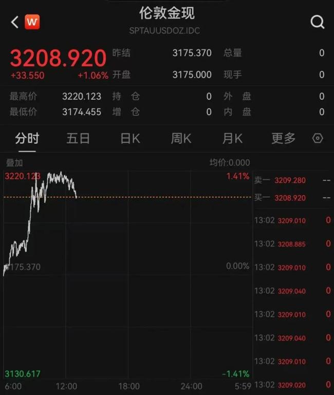 美购物小票频现关税附加费 动辄10% 消费者买单引发热议
