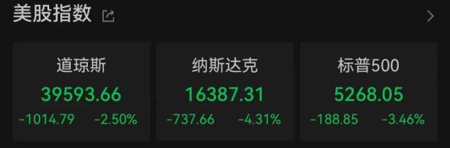 美购物小票频现关税附加费 动辄10% 消费者买单引发热议