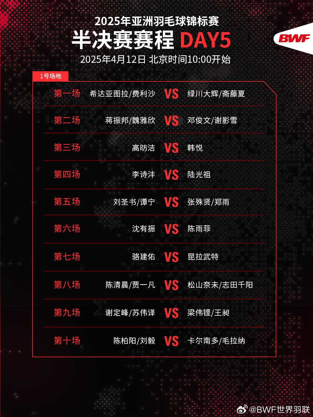 期待！梁王组合今日半决赛