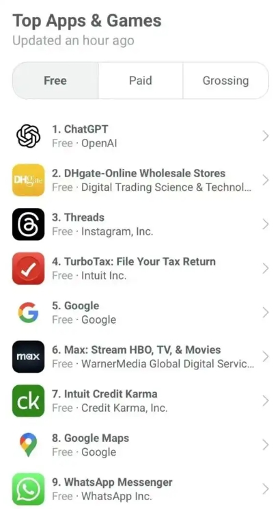 敦煌网在美爆火：跃升至美区App Store排行榜第二，仅次于ChatGPT