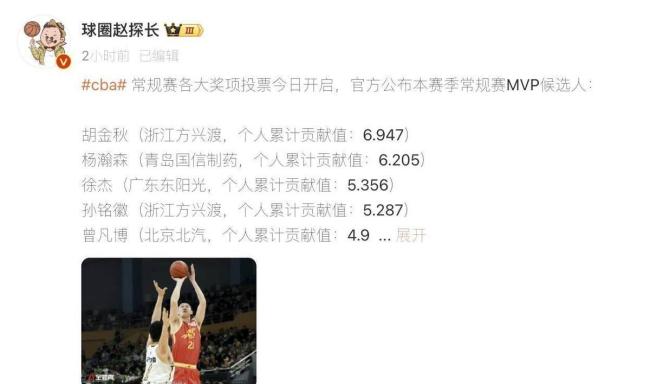 CBA各奖项惹争议！常规赛亚军竟颗粒无收？球迷：纯纯草台班子欺负老实人！