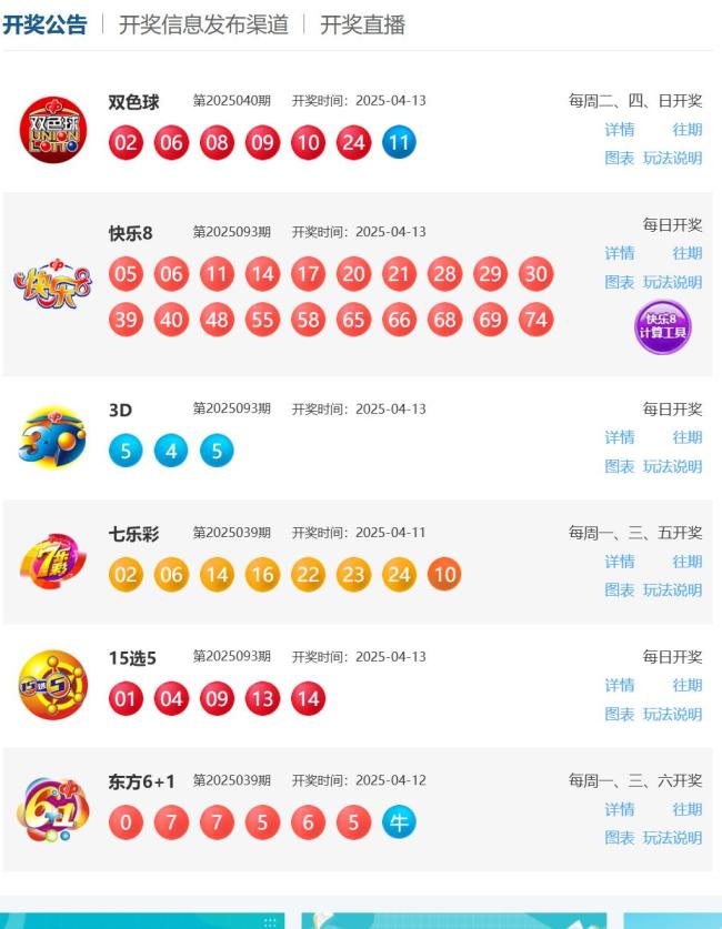 双色球“井喷”34注一等奖 安徽1注