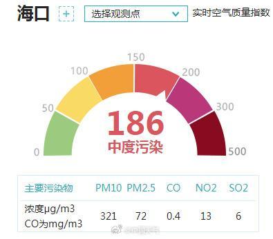 广州本轮空气污染过程或持续2至3天 沙尘南下影响广泛