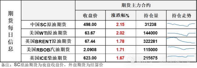 美股大涨 黄金价格跳水