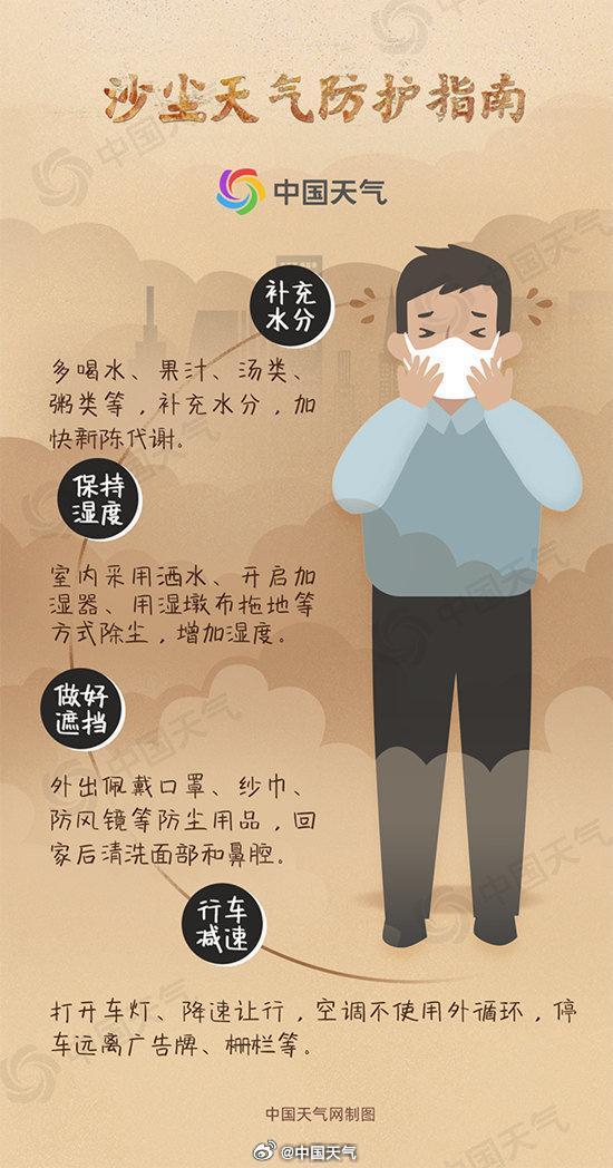 广州本轮空气污染过程或持续2至3天 沙尘南下影响广泛