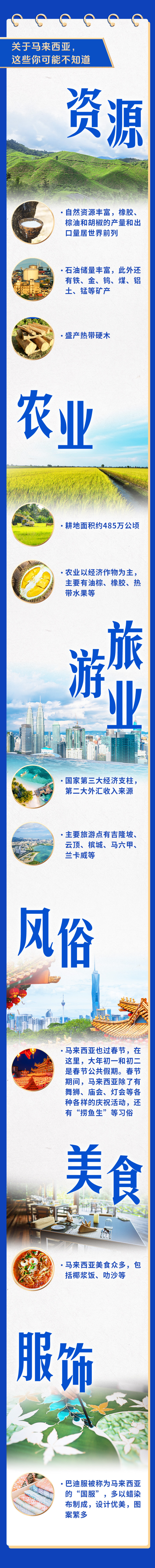 习言道丨情同手足的知心朋友！一图了解习近平到访的这个国家