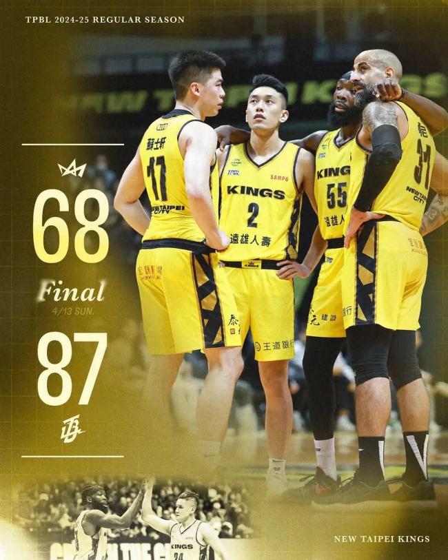 林书豪15中0 三分9中0：创加盟最差纪录