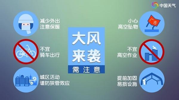 动图看大风啥时候到你家 席卷大半个中国