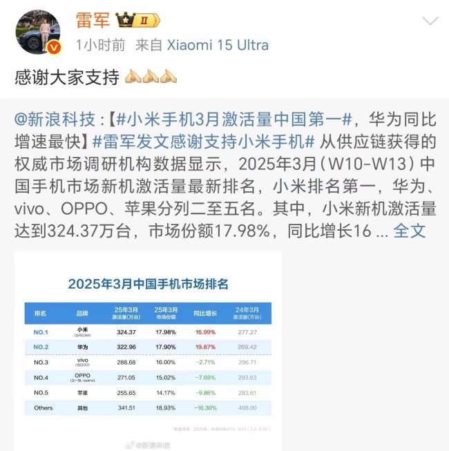 雷军时隔一周多再发文