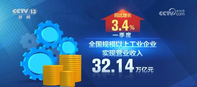 一季度工业经济整体开局良好