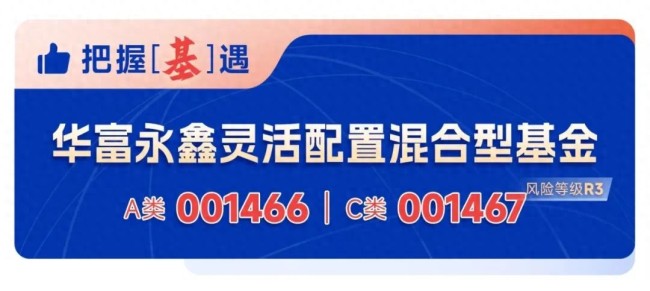 金价攀升反映市场避险情绪升温