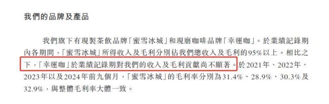 媒体：新茶饮内卷看不到头 品牌探索多元增长点