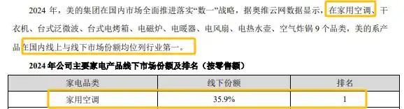 美的格力都说自己是“空调第一名”