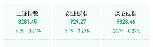 A股开盘三大指数小幅低开，港股蔚来涨超5.5%