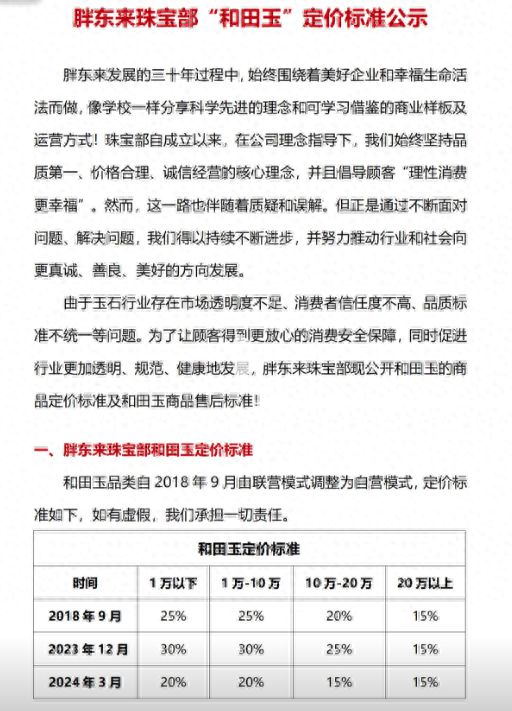 起诉“柴怼怼”已立案，胖东来公开和田玉定价标准
