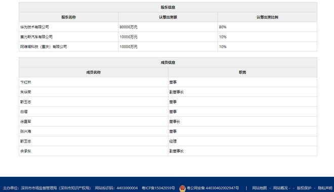 华为引望完成工商变更：徐直军任董事长，余承东和朱华荣任副董事长