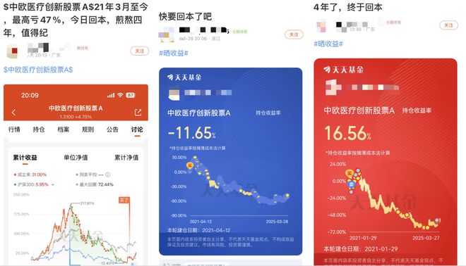 医药基金陆续“回血”，葛兰收益26%，高位进场的基民有望回本了？