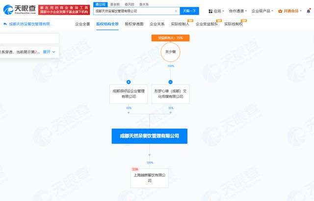 关晓彤代言的天然呆被执行103万