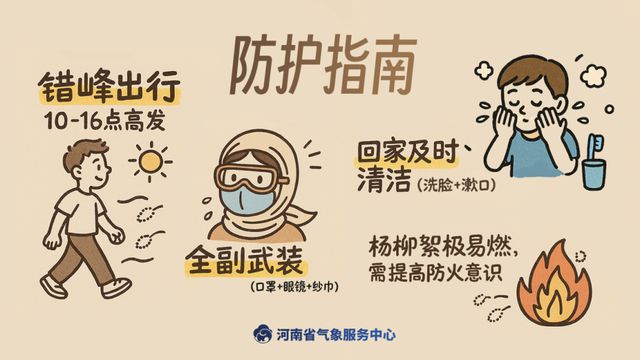 阵雨+雷暴大风！河南天气又迅速“变脸”直冲30℃+