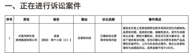 胖东来起诉“红内裤”事件博主，追责金额100万起