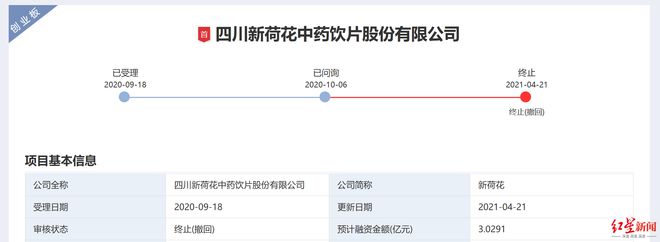 四川新荷花冲击港股IPO，年赚12亿，为中国第二大中药饮片供应商