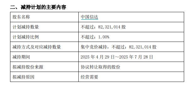 方正证券大股东中国信达计划第五次减持