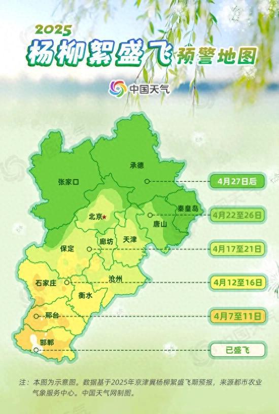 毛҉毛҉毛҉毛҉毛҉……高发期预警，这几点千万小心！