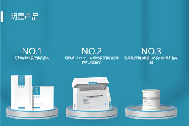 可复美被质疑产品添加EGF，凌晨回应“未添加”，该品牌去年营收45亿元