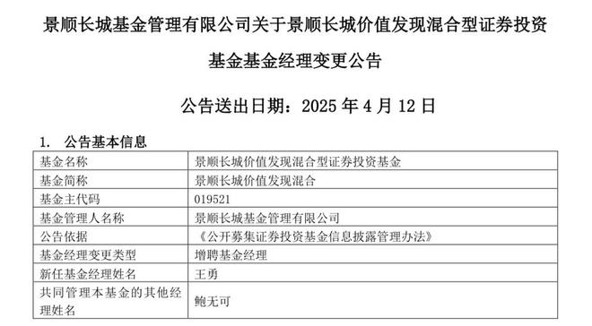 知名基金经理鲍无可在管4只产品增聘人手