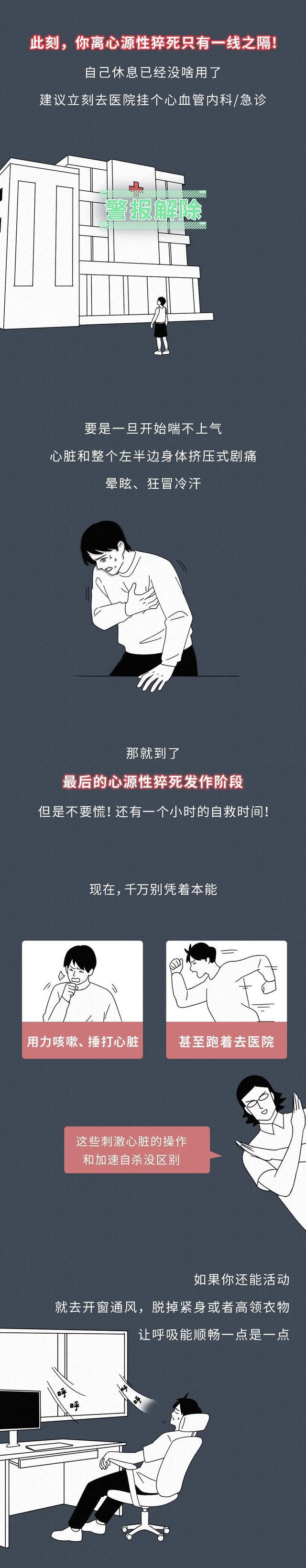 猝死前1小时，身体会发出这些预警，千万别忽视！