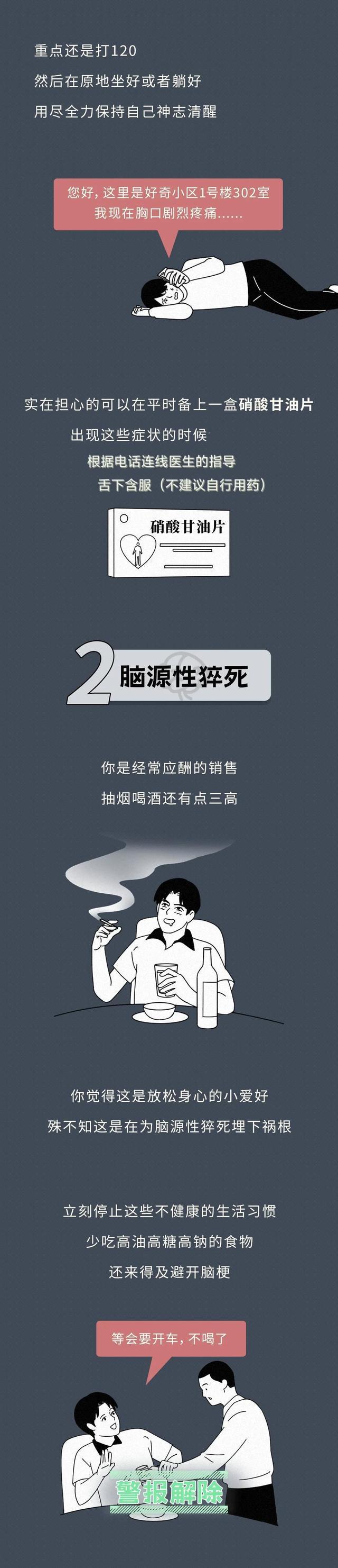 猝死前1小时，身体会发出这些预警，千万别忽视！