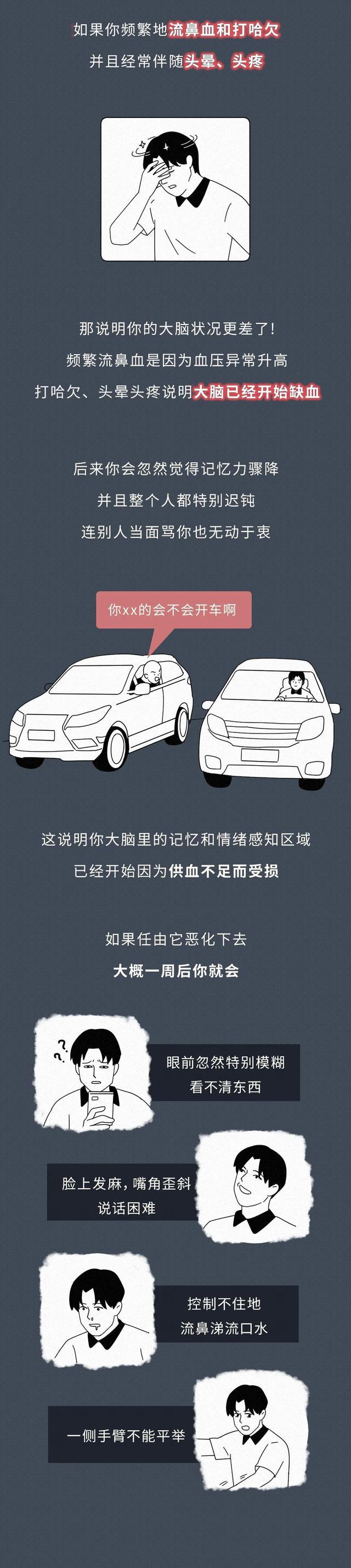 猝死前1小时，身体会发出这些预警，千万别忽视！