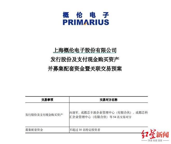 重大资产重组！“中国EDA第一股”拟收购成都两家半导体IP供应商