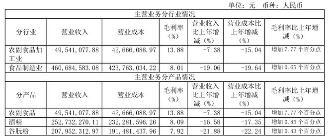中裕“买壳”？华资实业复牌涨停，实控人将变更，去年扣非净利润跌113%