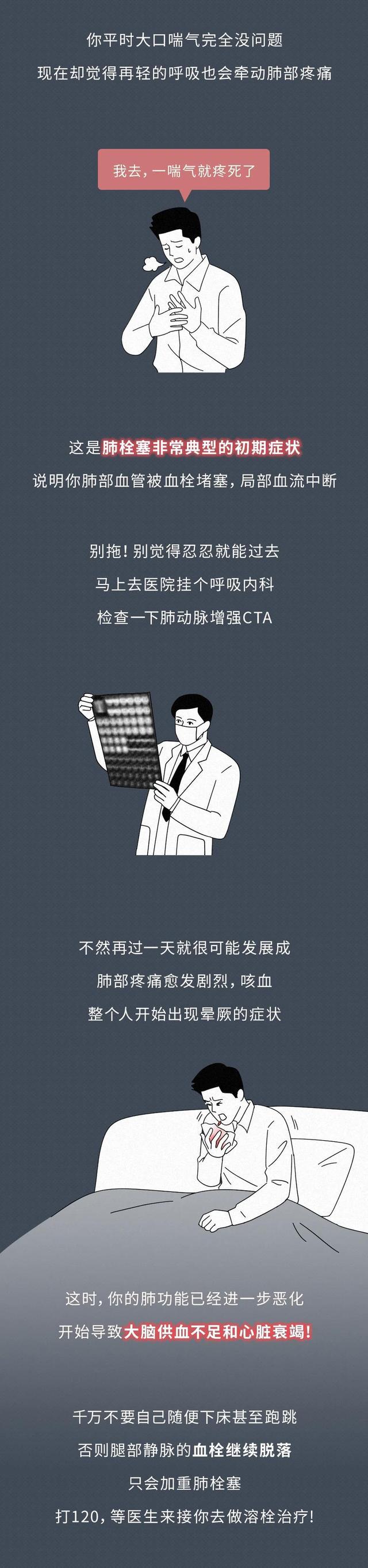 猝死前1小时，身体会发出这些预警，千万别忽视！