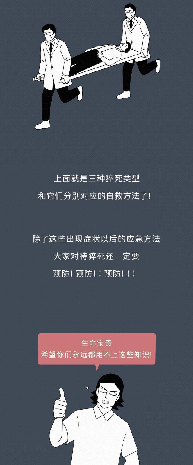 猝死前1小时，身体会发出这些预警，千万别忽视！