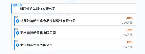 娃哈哈卖AD钙奶童鞋？还有营养快线、纯净水童鞋，售价139元，什么来头？